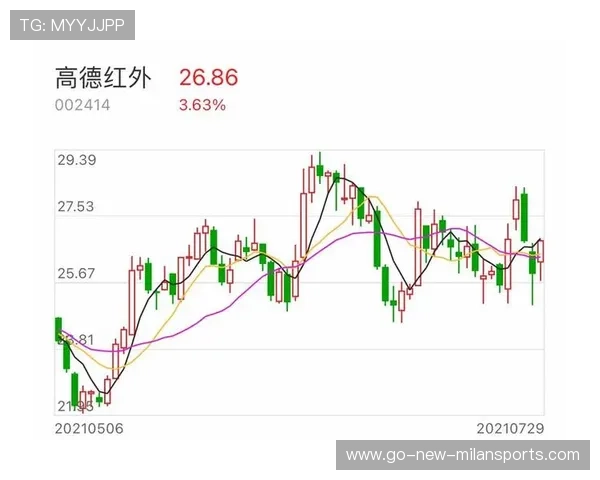 好想来半年净赚9亿，闭店300家，母公司瞄准港交所，好想好股吧