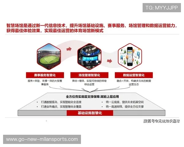 联赛打造“青少年+智慧场馆+国际交流”新体系,行业变革正在加速 联赛打造“青少年+智慧场馆+国际交流”新体系,行业变革正在加速