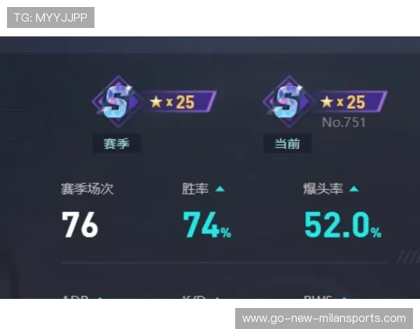 CS2皮肤磨损度与光效关系解析：新引擎下的视觉盛宴💎